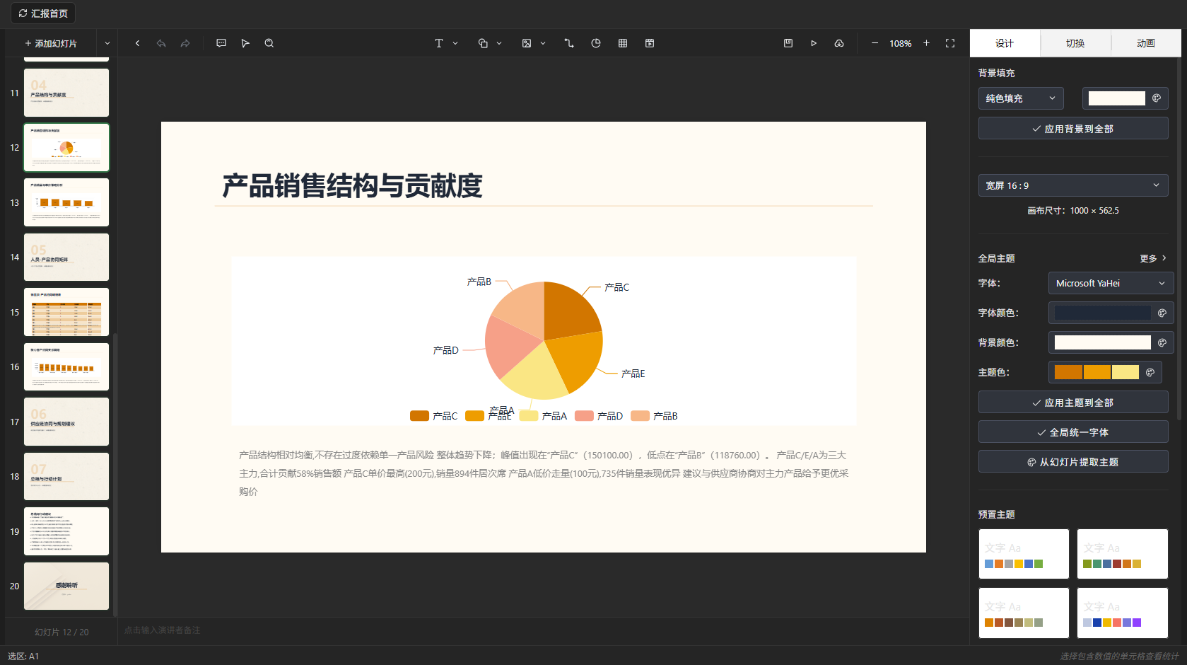 AI 汇报 PPT 实际界面